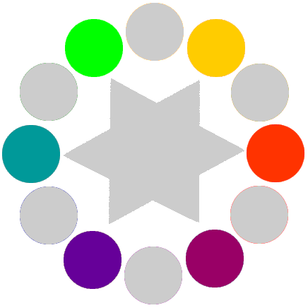 Web Color Wheel - Tertiary