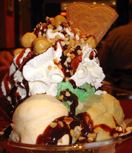 Ice cream sundae. chocolate · chocolate sauce · ice cream · sundae 