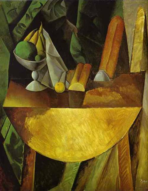 analytical cubism picasso. Analytical Cubism: he