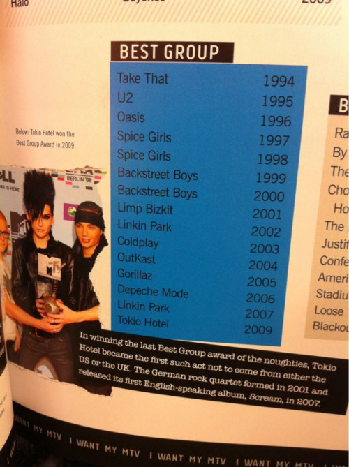 Found this book titled ‘MTV Pop and Rock World Records 2011’ and this is in it. Cool.