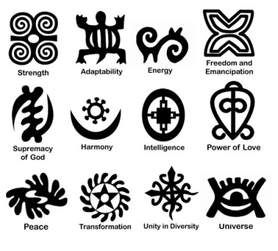 brainy-beauty:  These are adinkra symbols. There are a lot more but this picture gives a little description that why I chose it. I want to get a tattoo of one of them sometime is my life.
