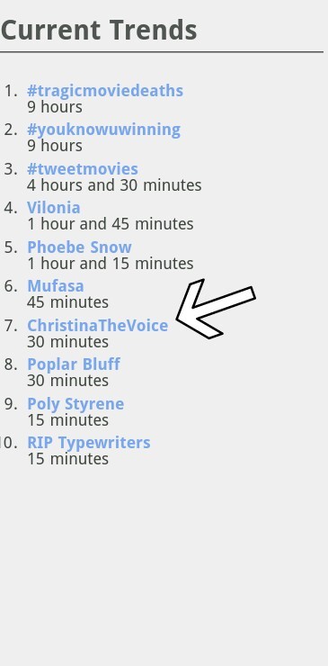 the voice christina aguilera 6 7 11. ChristinaTheVoice is currently