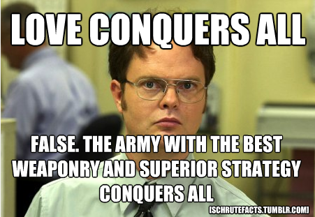 dwight schrute  facts