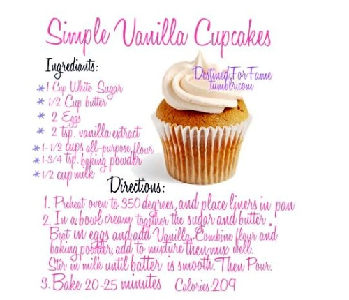 Easy Recipe For Cupcakes